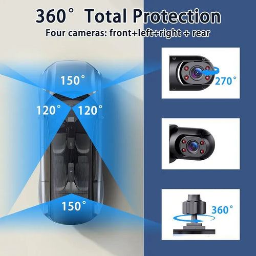 4-Lens 1080P Car DVR with 64GB Memory Card, Night Vision and 24/7 Parking Mode Surveillance Camera
